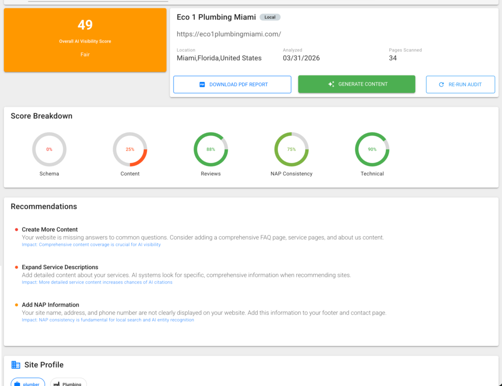 (82% of businesses are not optimized for AI Search Engines right now) 